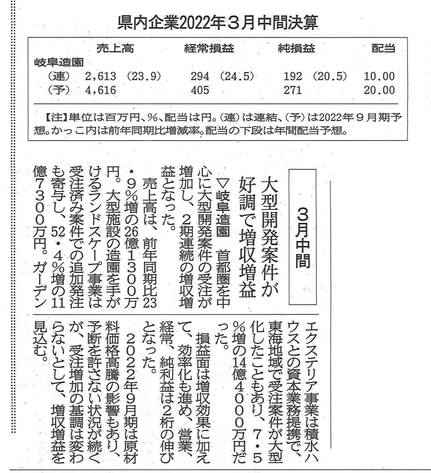 岐阜新聞2022年5月14日掲載