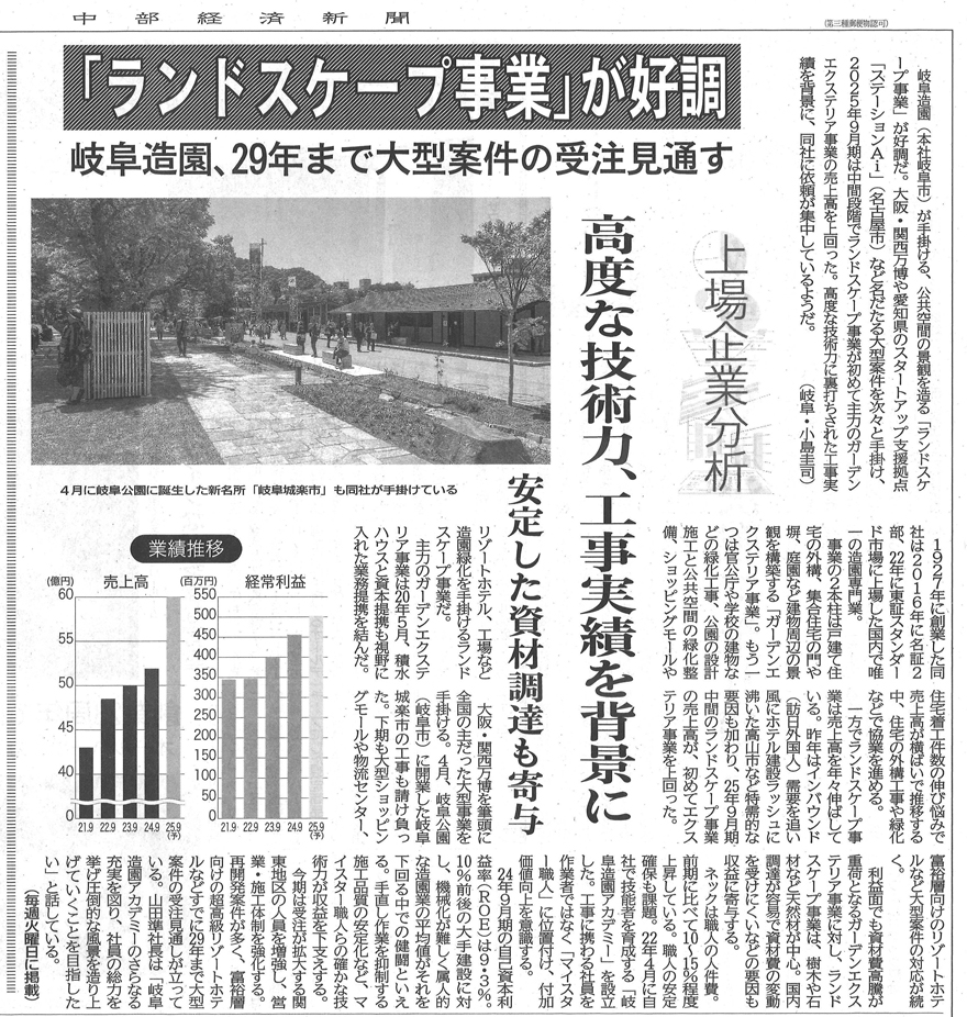 岐阜新聞2025年4月12日掲載